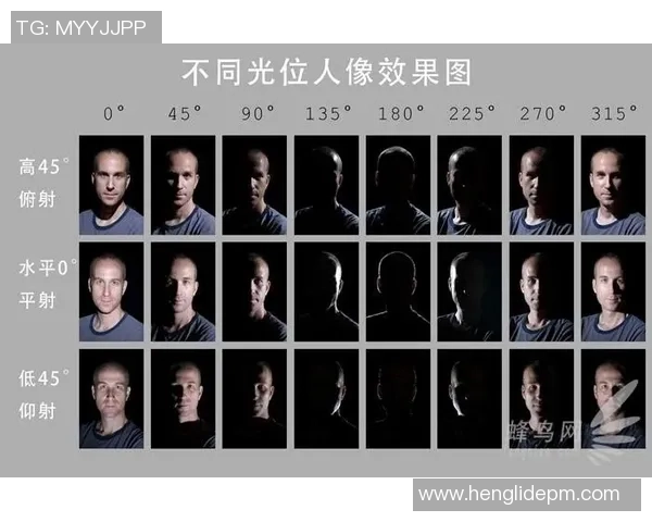 如何绘制足球球星肖像技巧与步骤详解从入门到精通